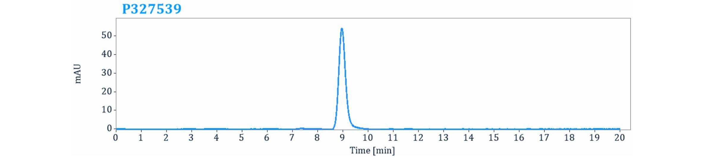 0 - Anti-KLK2 / Kallikrein 2 Reference Antibody (Pasritamig (IgG1-PG-LALA)) APR11699