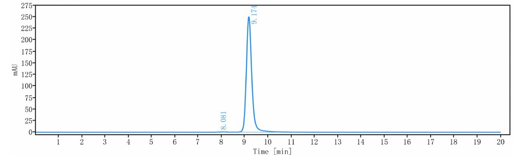 0 - Anti-LAIR1 Reference Antibody (NGM438) APR11700