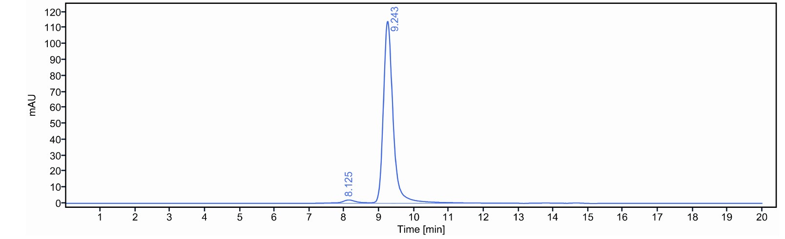 0 - Anti-OSM / Oncostatin M Reference Antibody (GSK-2330811) APR11703