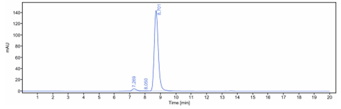 0 - Anti-CD33 Reference Antibody (BI-836858) APR11705