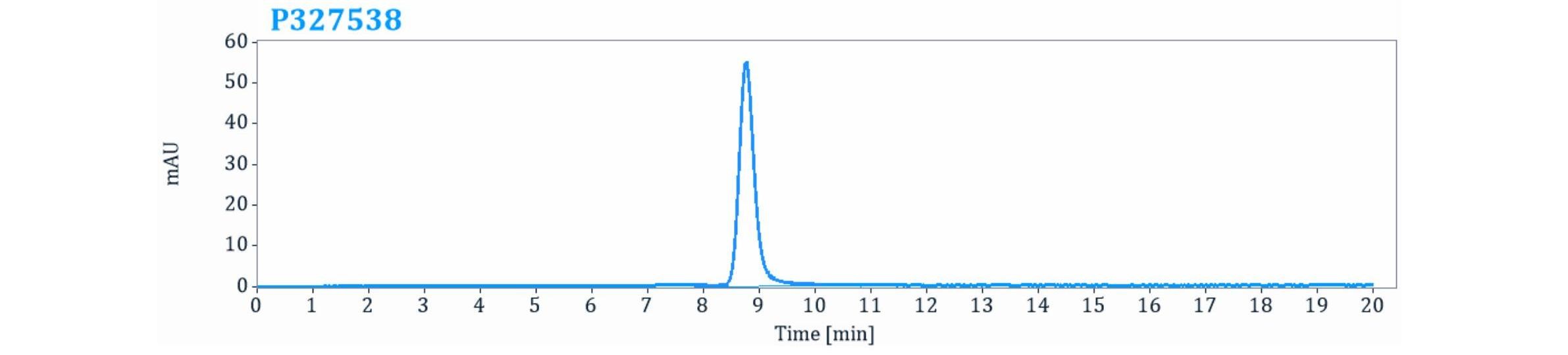 0 - Anti-STEAP1 Reference Antibody (Xaluritamig (IgG1-PG-LALA) ) APR11706