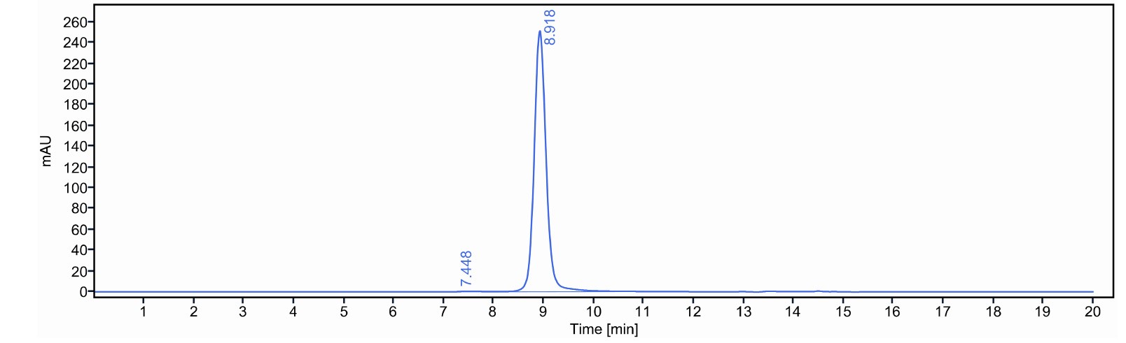 0 - Anti-STEAP2 Reference Antibody (AZD0516) APR11707