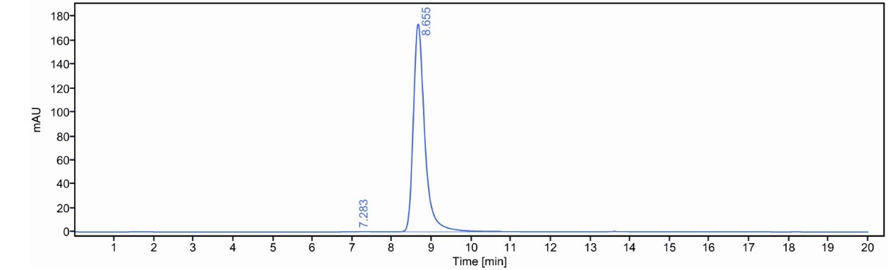 0 - Anti-TNFRSF13C / BAFFR / CD268 Reference Antibody (ianalumab(FUT8-KO)) APR11708