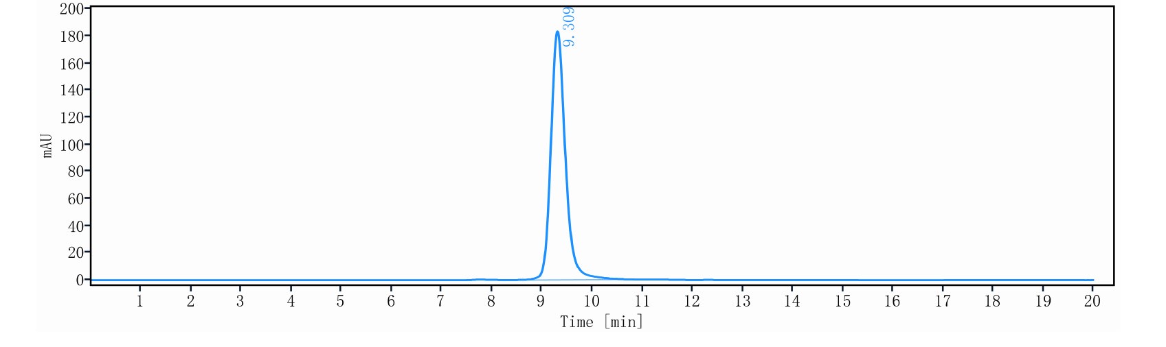 0 - Anti-TNFRSF4 / OX40 / CD134 Reference Antibody (vonlerolizumab) APR11711