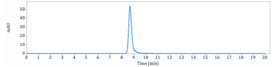 0 - Anti-TREM2 Reference Antibody (VHB937) APR11714