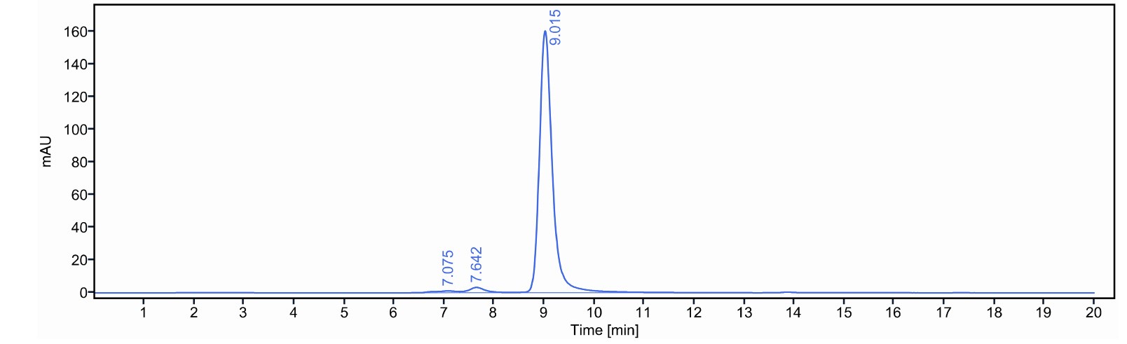 0 - Anti-TREM2 Reference Antibody (DNL-919) APR11715